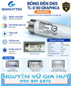 Bóng Philips MASTER TL-D 90 Graphica 36W/965 và ứng dụng quan sát màu